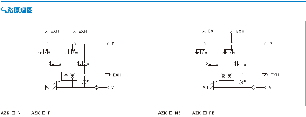 AZK系列 AZK系列