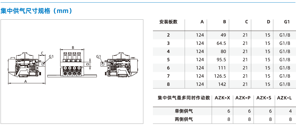 AZK系列 AZK系列