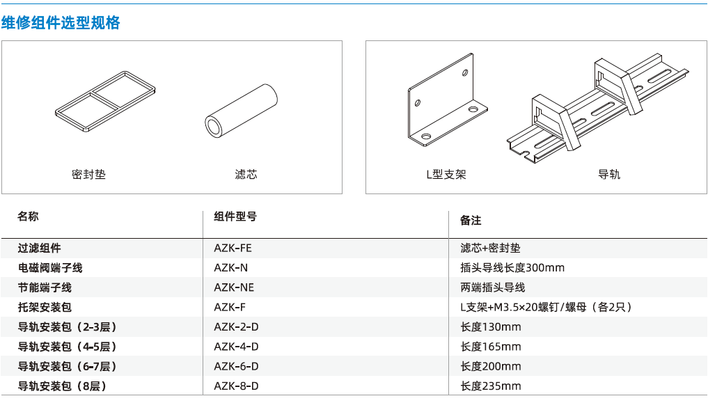 AZK系列 AZK系列