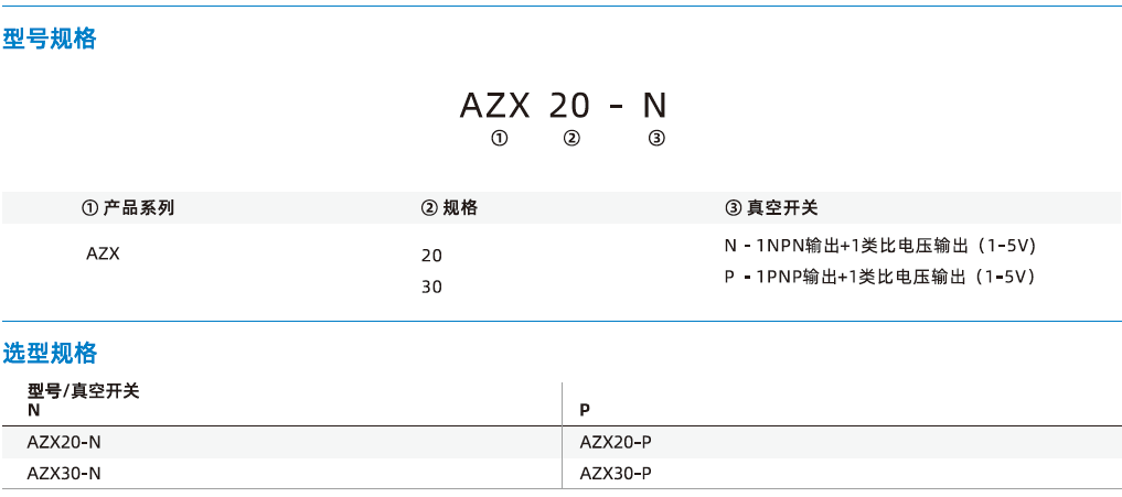 AZX系列 AZX系列