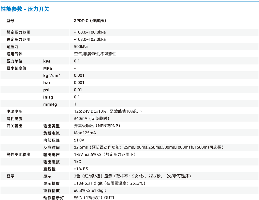 AZX系列 AZX系列