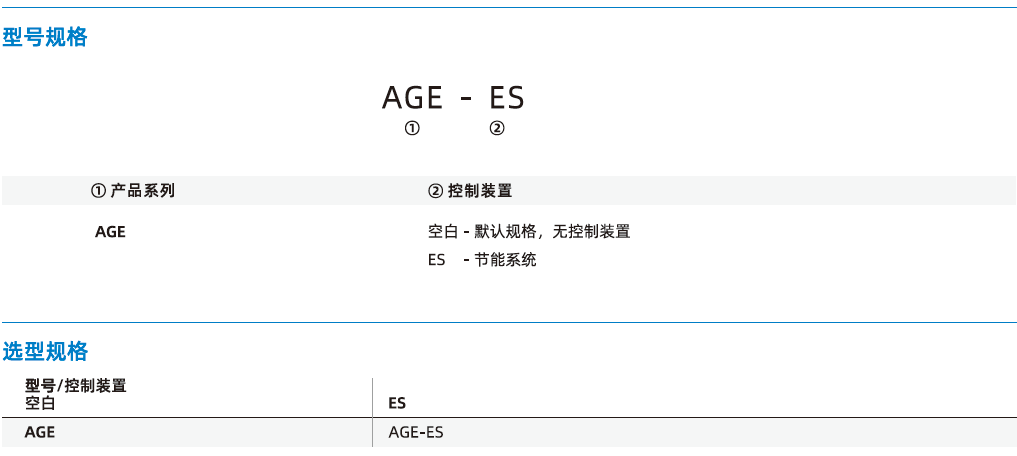 AGE系列 AGE系列