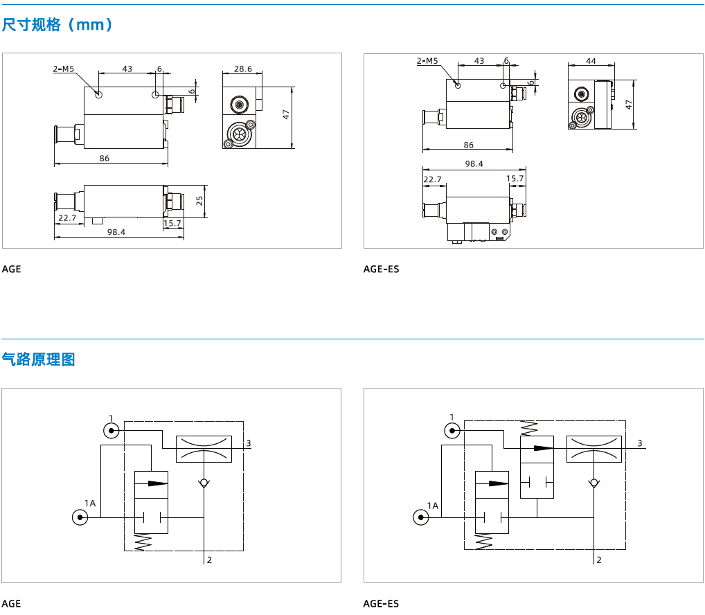 AGE系列 AGE系列