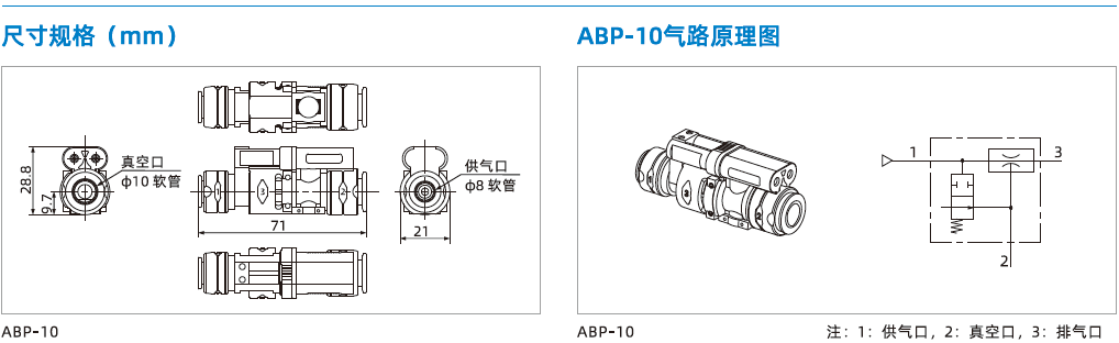 ABP系列 ABP系列