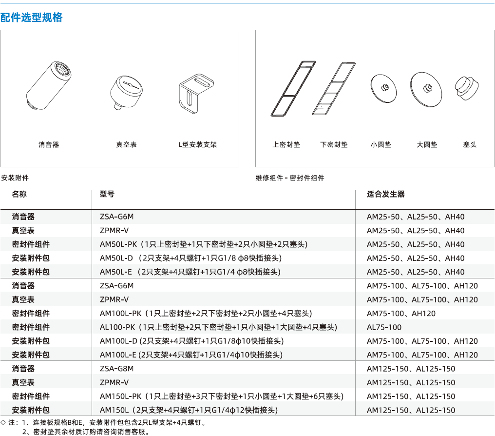 AL系列 AL系列