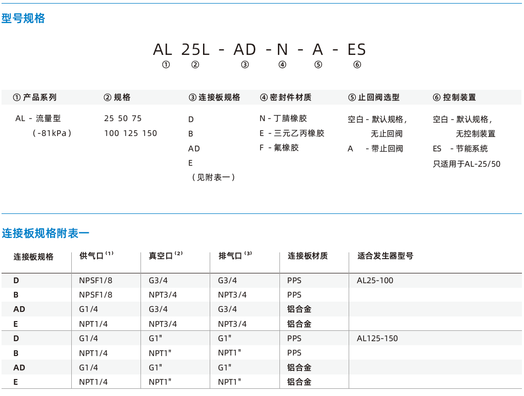 AL系列 AL系列