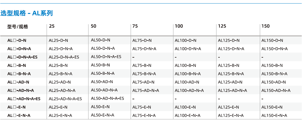 AL系列 AL系列