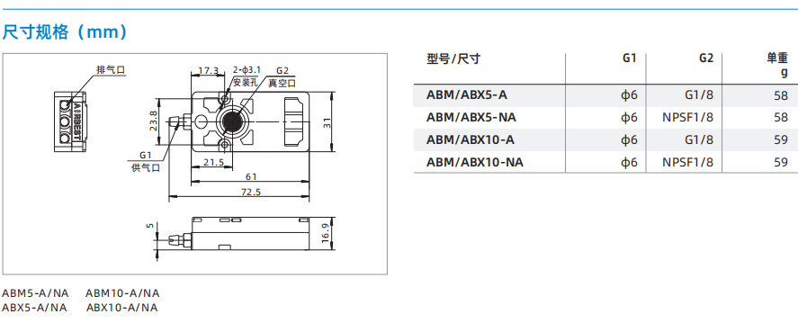 ABM/ABX系列 ABM/ABX系列