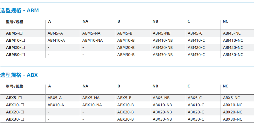 ABM/ABX系列 ABM/ABX系列