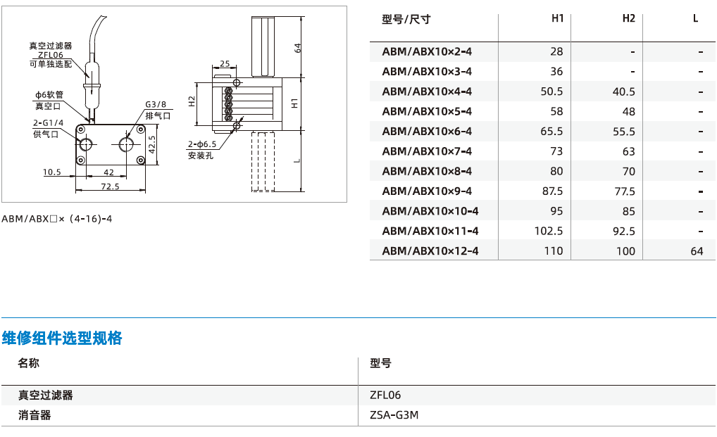 ABM/ABX組合系列 ABM/ABX組合系列