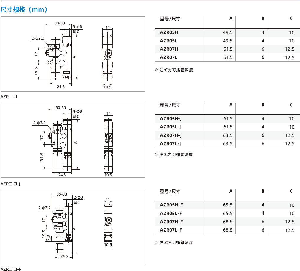 AZR系列 AZR系列