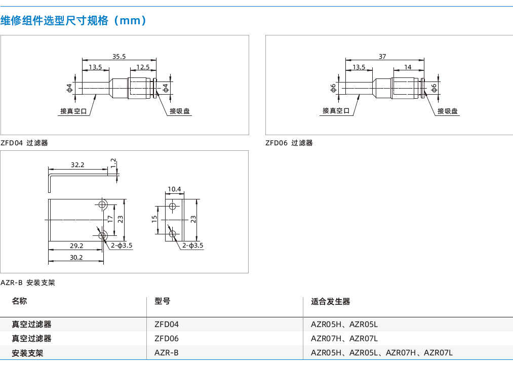 AZR系列 AZR系列