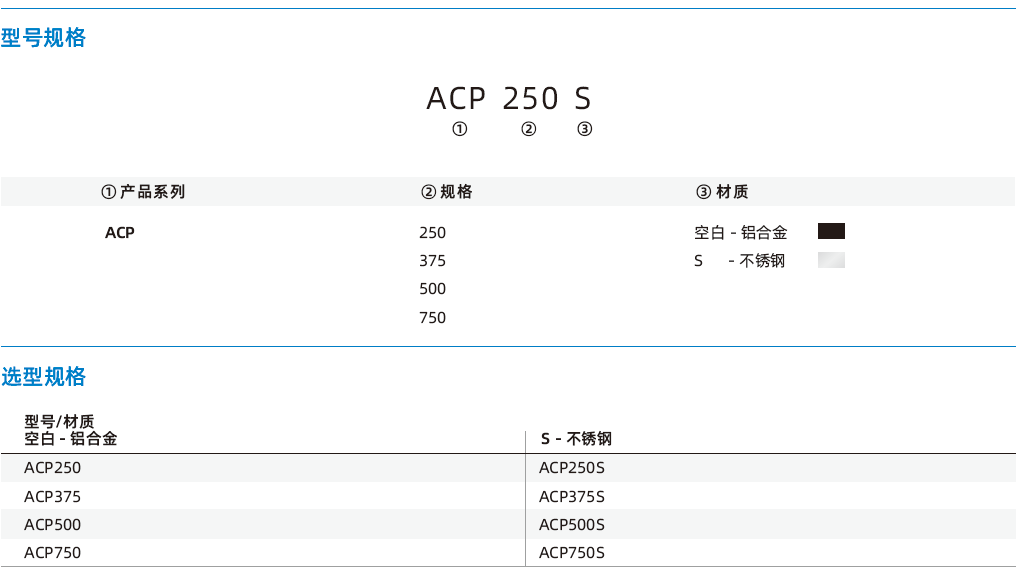 ACP系列 ACP系列