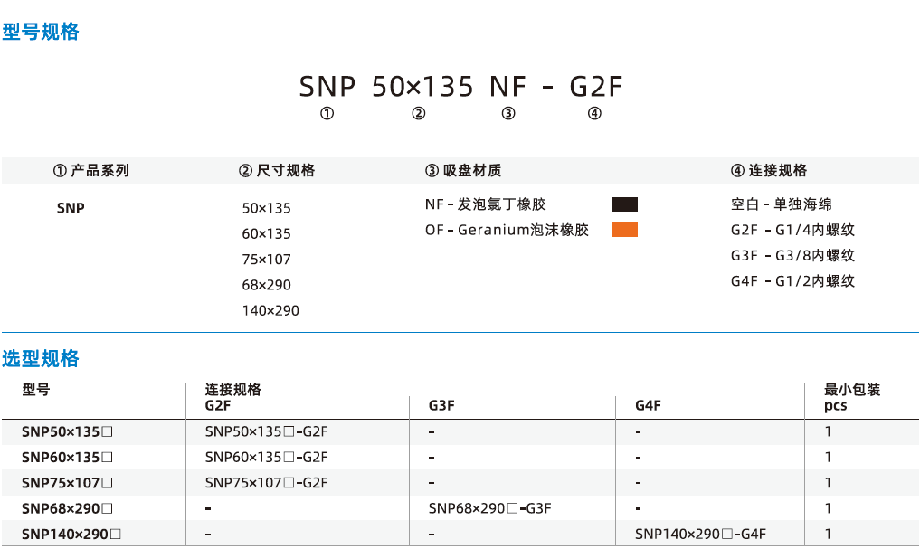 SNP系列 SNP系列