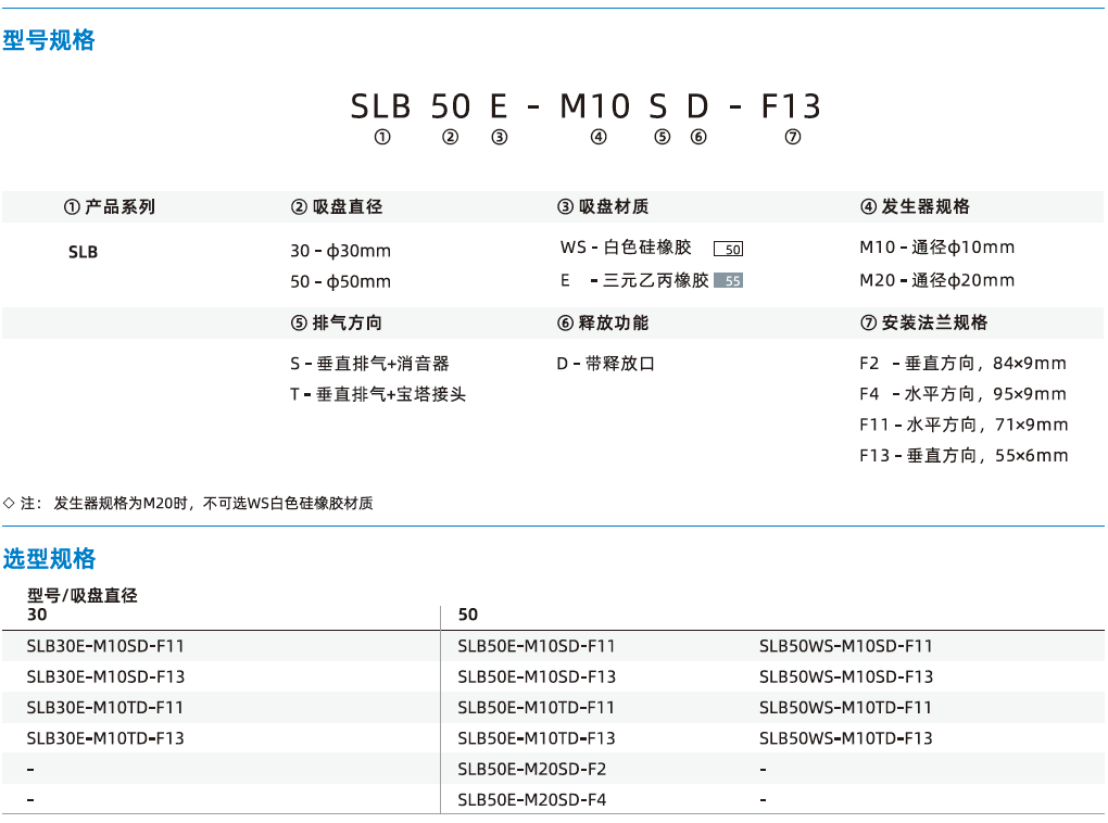 SLB系列 SLB系列