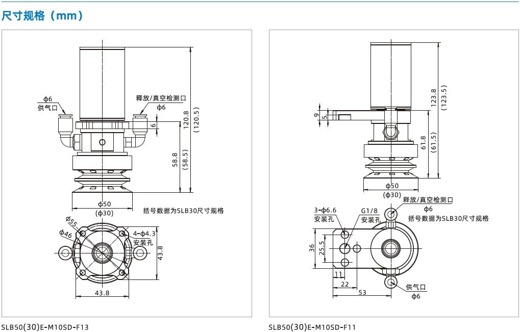 SLB系列 SLB系列