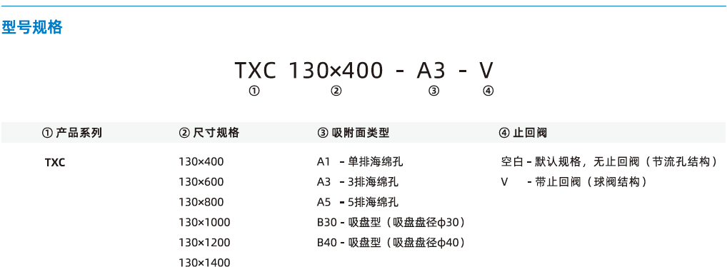 TXC系列 TXC系列
