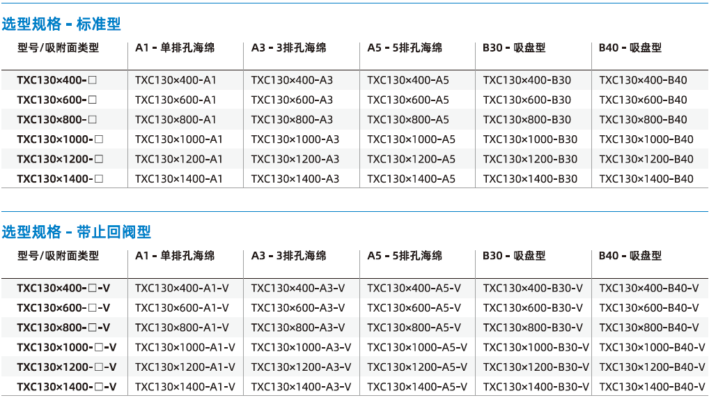 TXC系列 TXC系列