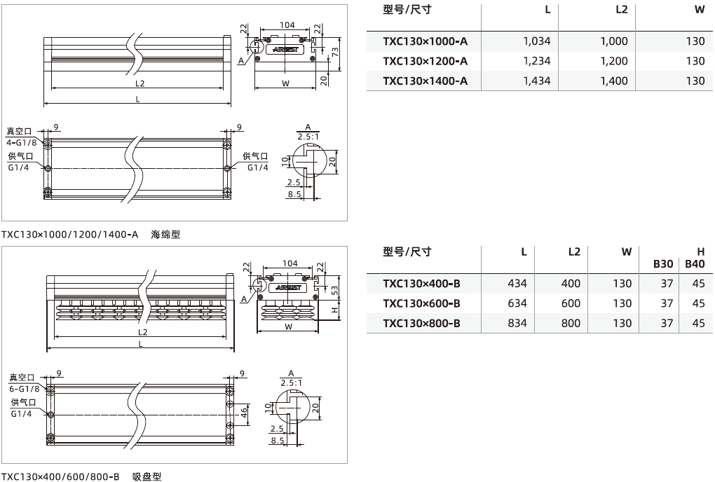 TXC系列 TXC系列
