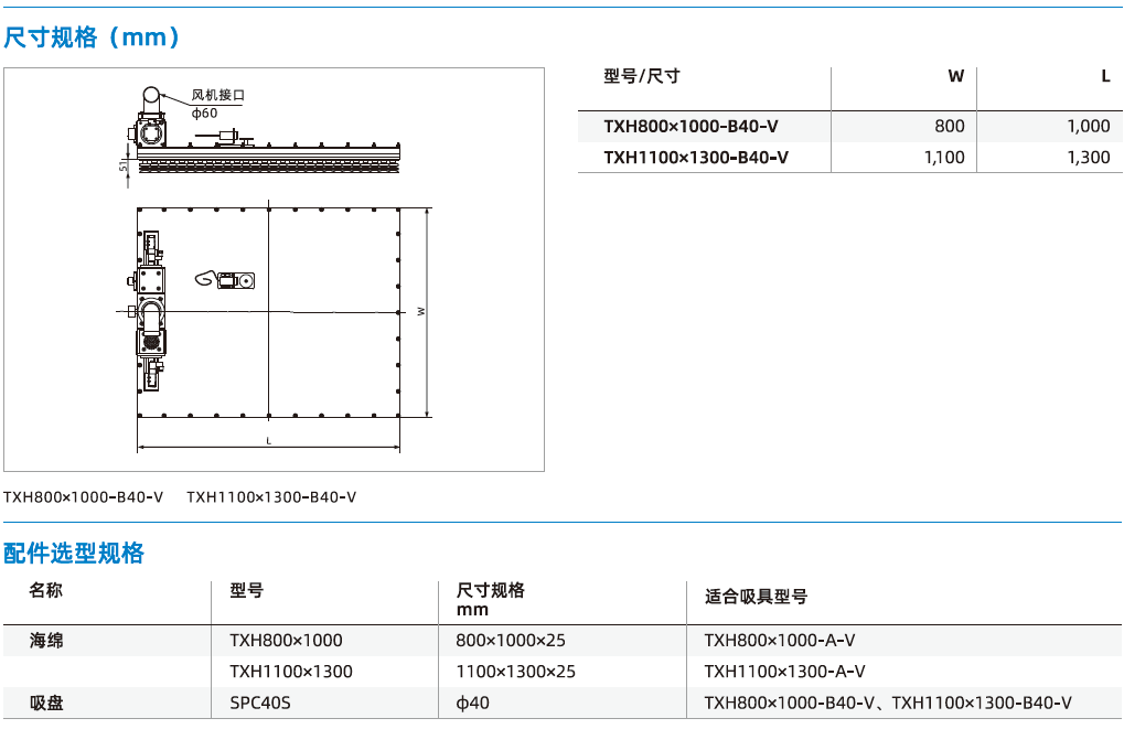 TXH系列 TXH系列