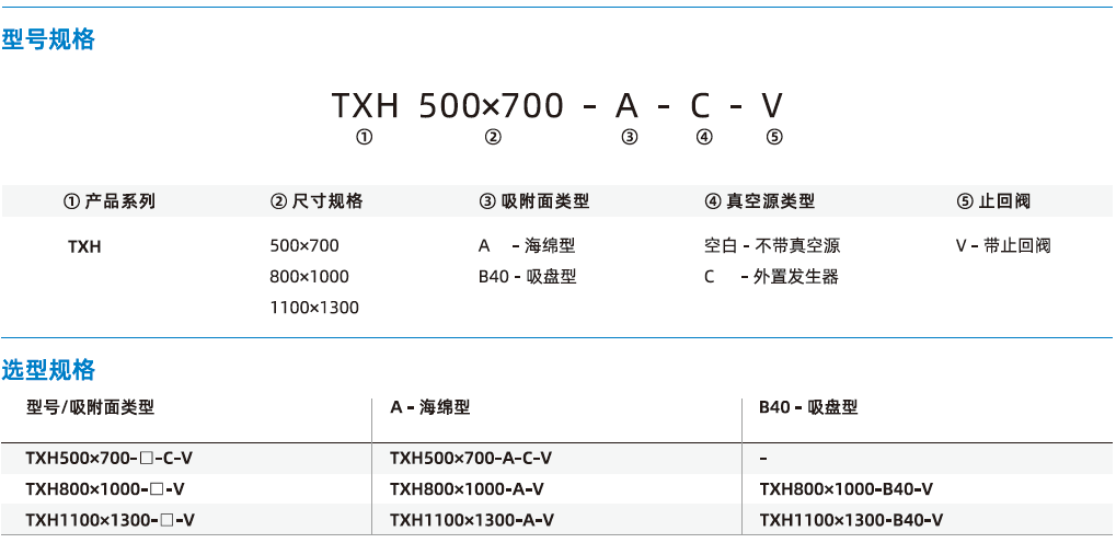 TXH系列 TXH系列