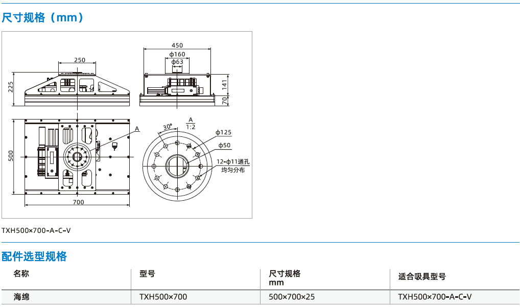 TXH系列 TXH系列