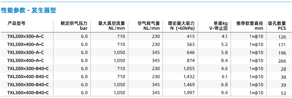 TXL系列 TXL系列
