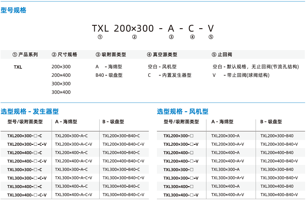 TXL系列 TXL系列