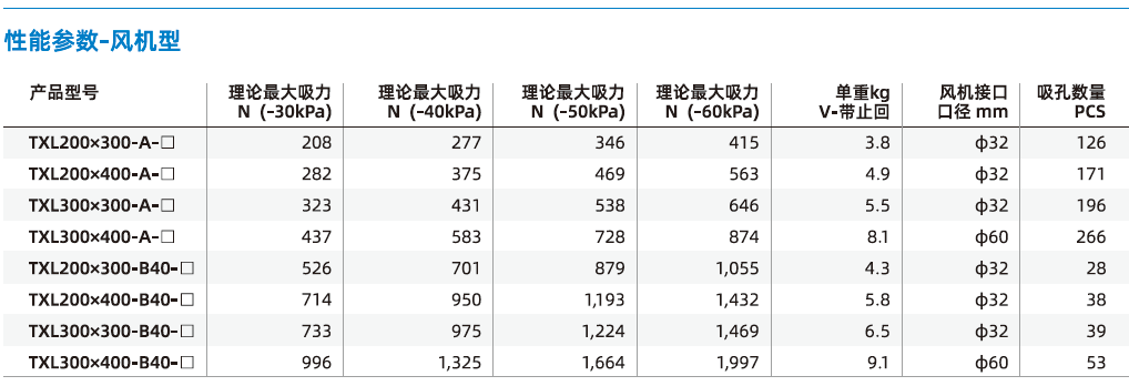 TXL系列 TXL系列