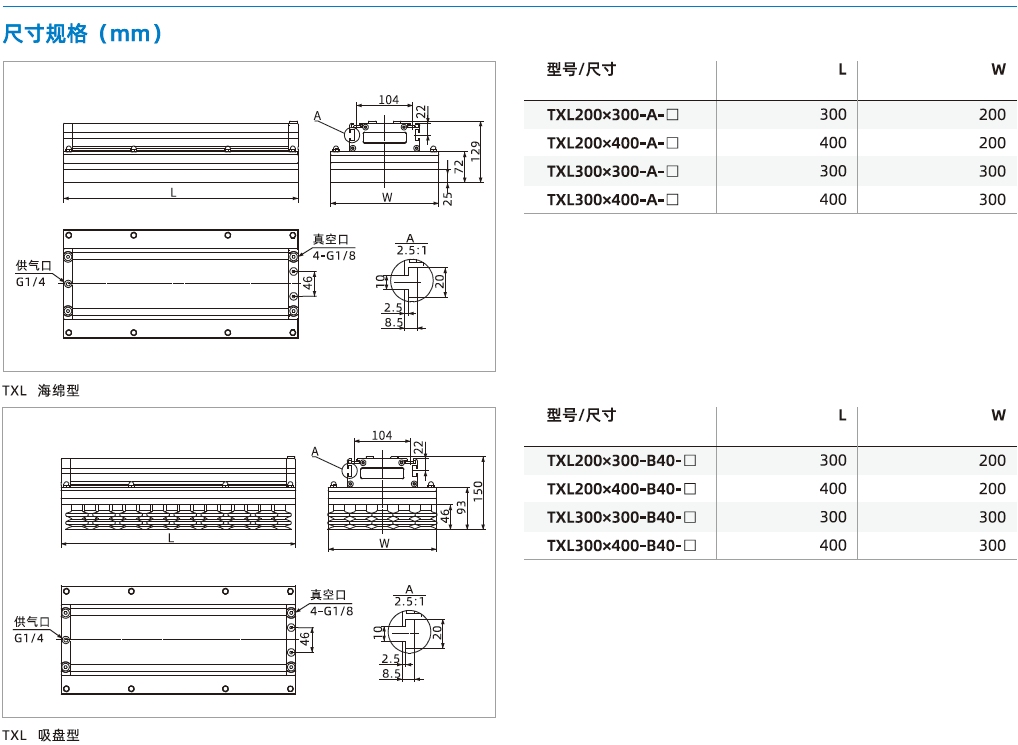 TXL系列 TXL系列