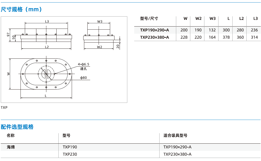 TXP系列 TXP系列