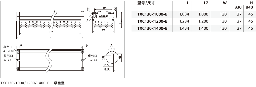 TXC系列 TXC系列