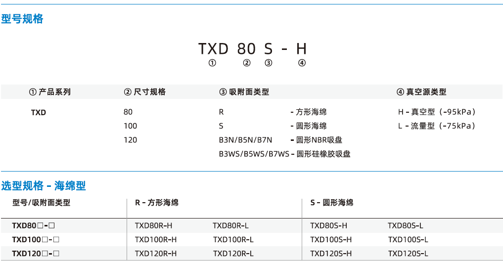 TXD系列 TXD系列