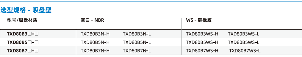 TXD系列 TXD系列
