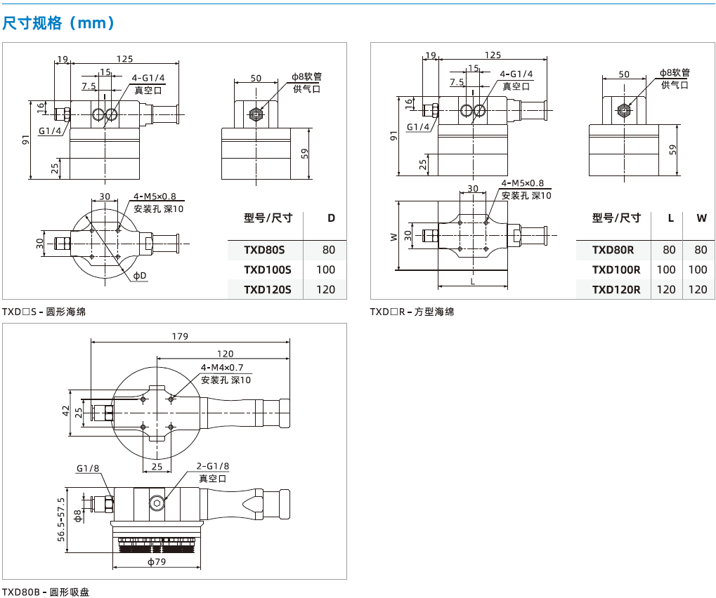 TXD系列 TXD系列