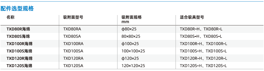 TXD系列 TXD系列