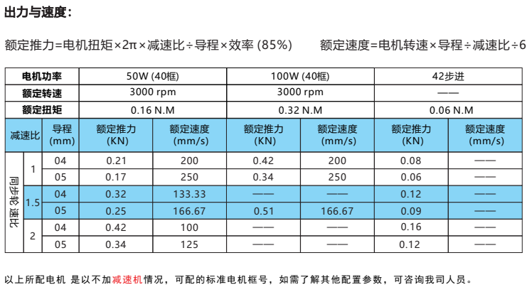 IVI40系列 IVI40系列