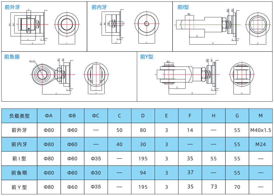 IVI94系列 IVI94系列
