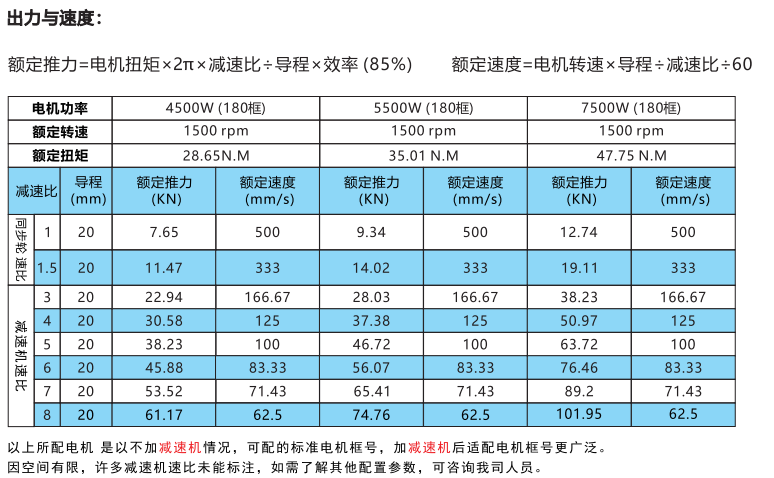 IVI245系列 IVI245系列