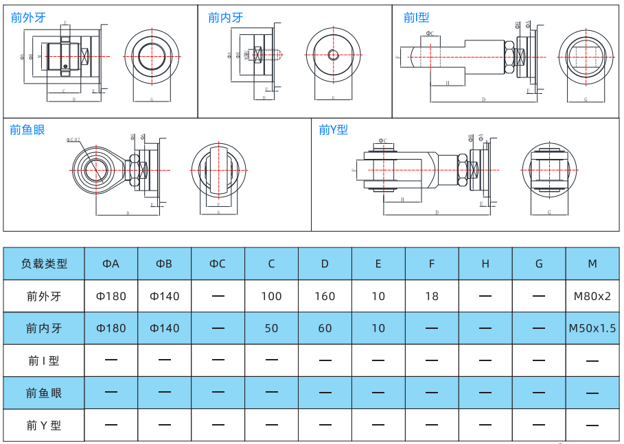 IVI245系列 IVI245系列