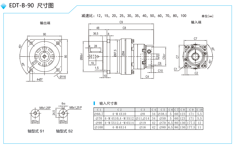行星減速機(jī) 行星減速機(jī)