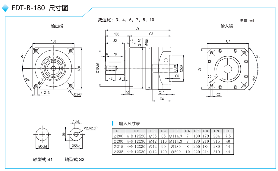 行星減速機(jī) 行星減速機(jī)