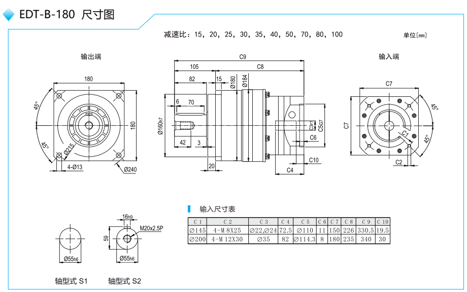 行星減速機(jī) 行星減速機(jī)