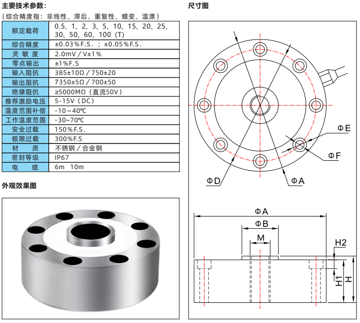 壓力傳感器 壓力傳感器
