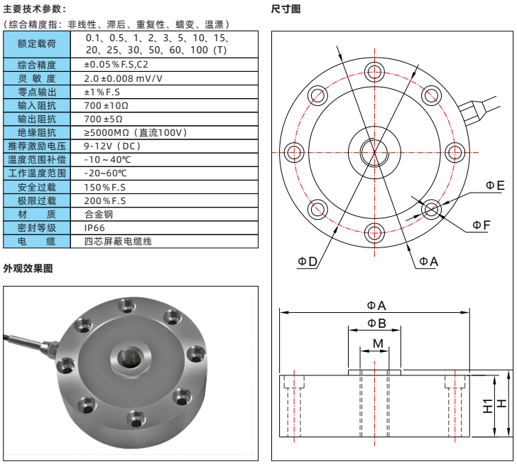 壓力傳感器 壓力傳感器