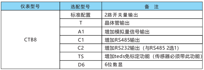 控制儀表 控制儀表