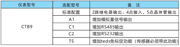 控制儀表 控制儀表