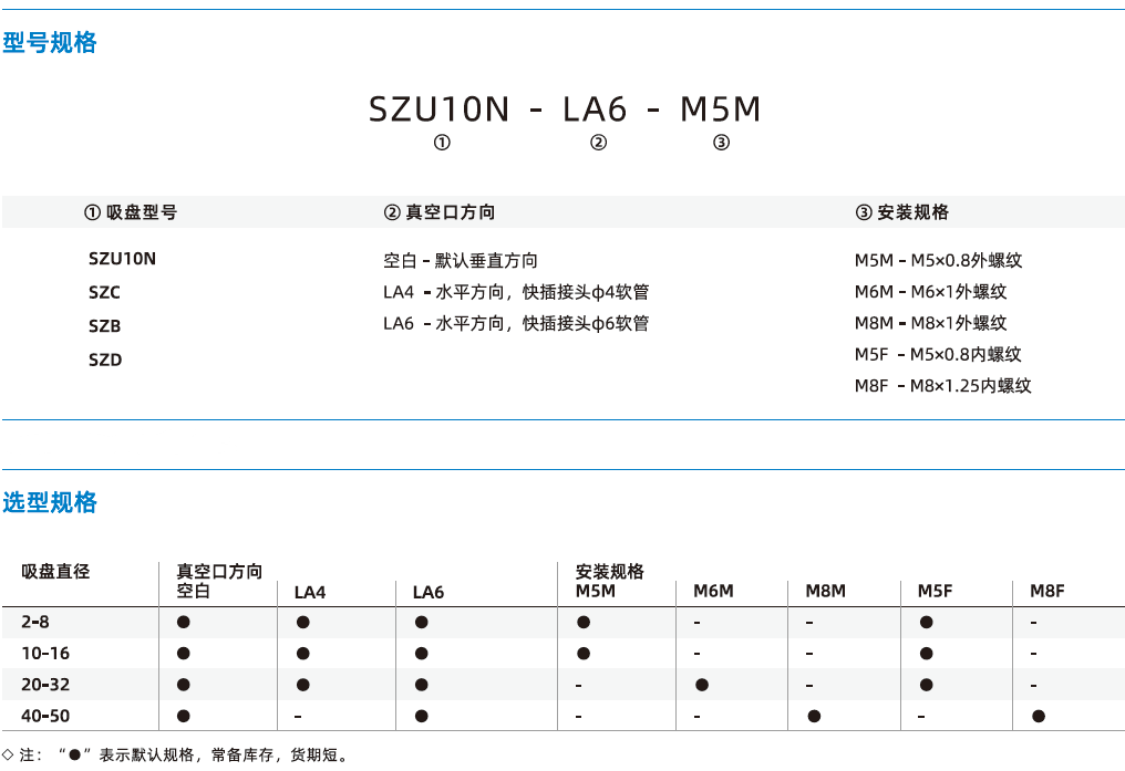 SZ系列+安裝支桿-標(biāo)準(zhǔn)型吸盤