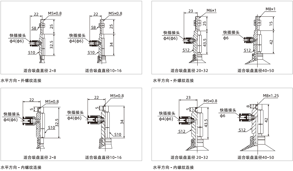 SZ系列+安裝支桿-標(biāo)準(zhǔn)型吸盤