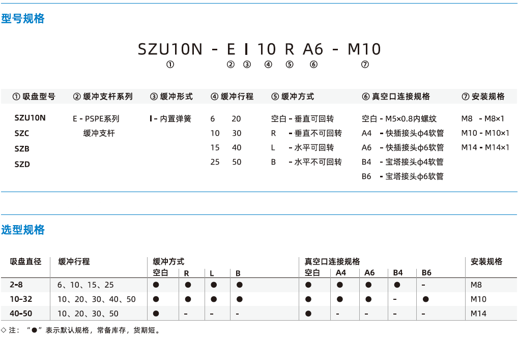 SZ系列+緩沖支桿-標(biāo)準型吸盤